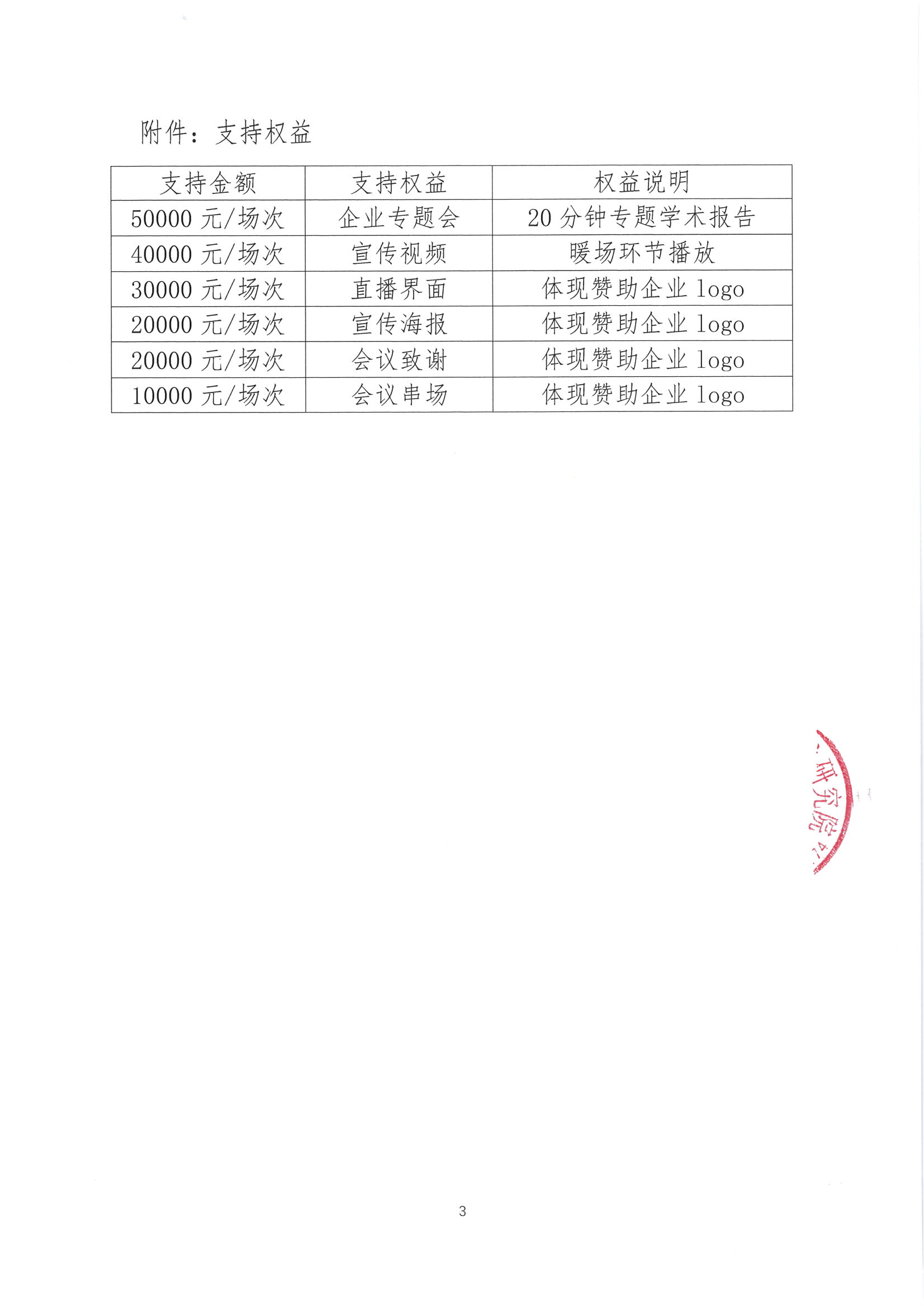 支持函——名家大讲堂—肺常锐利2025肺癌靶向治疗研讨会_02.png