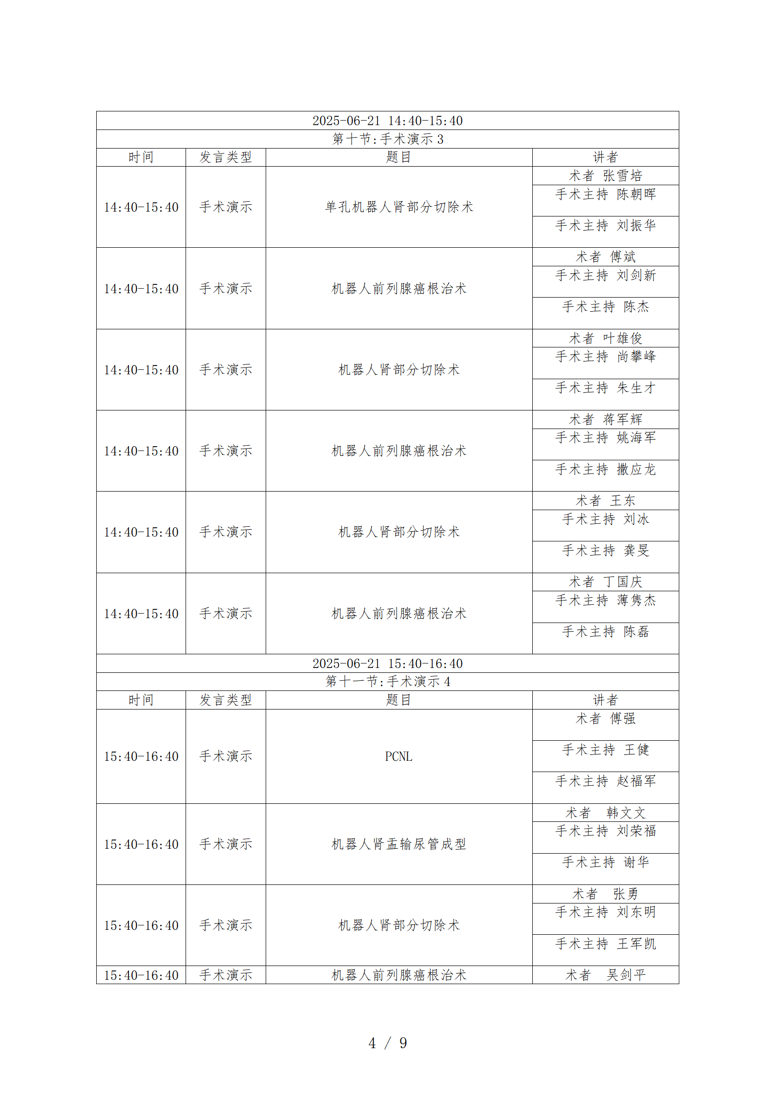 【研究院 会议日程】2025全国泌尿外科机器人大会暨安徽省第十七次微创泌尿外科学习班(3)(1)(1)_04.png