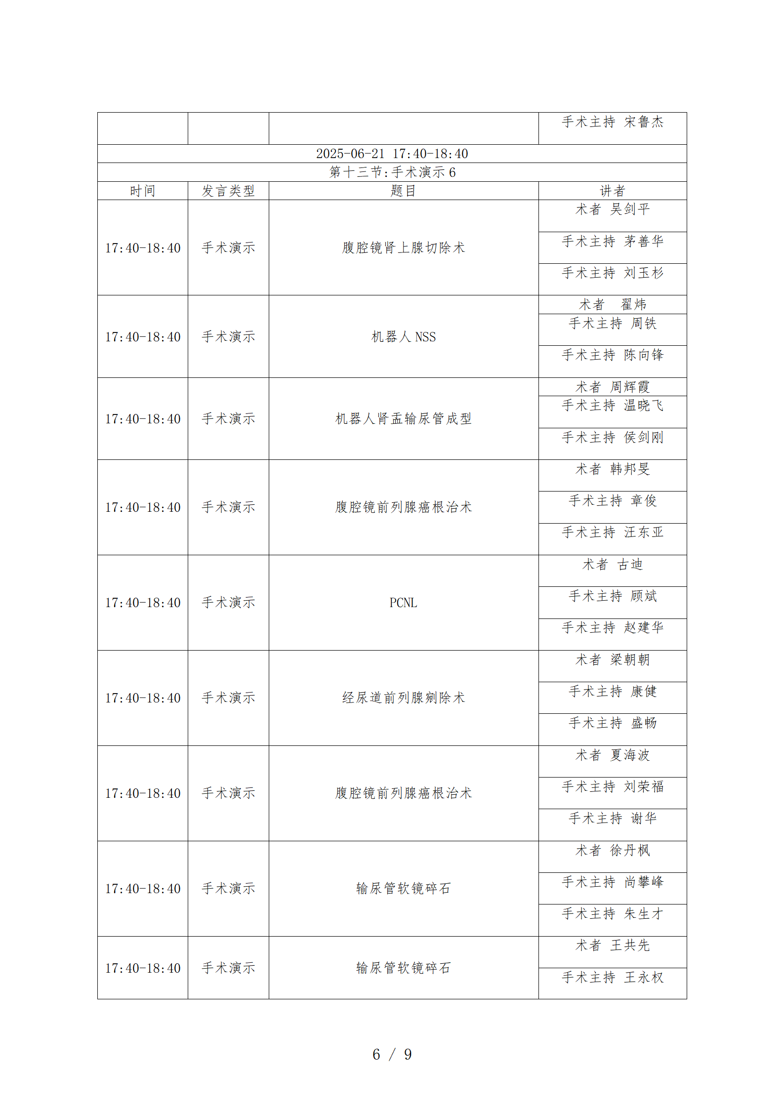 【研究院 会议日程】2025全国泌尿外科机器人大会暨安徽省第十七次微创泌尿外科学习班(3)(1)(1)_06.png