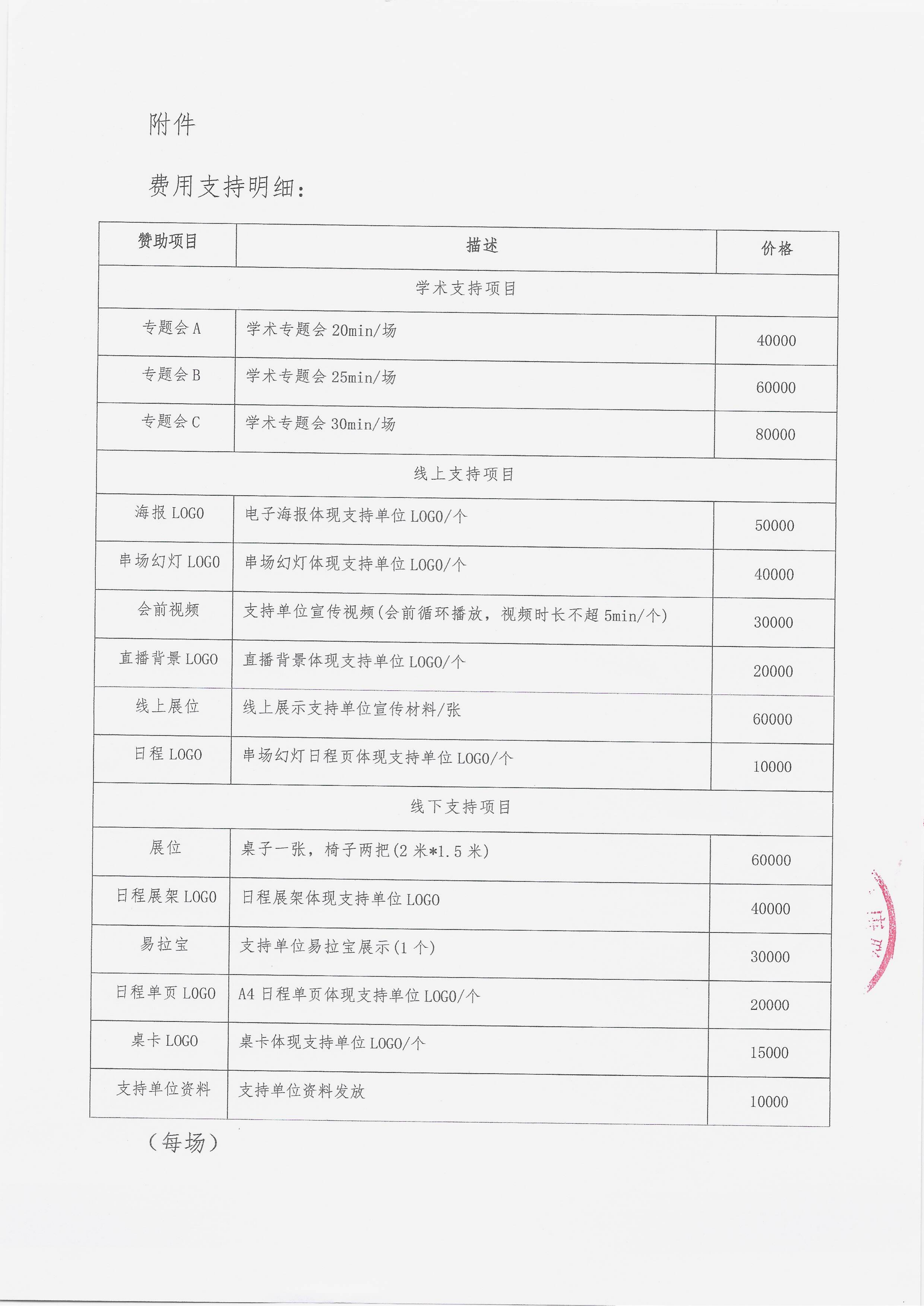 8.11 已盖章 支持函 多学科诊疗能力提升行动计划_03.png