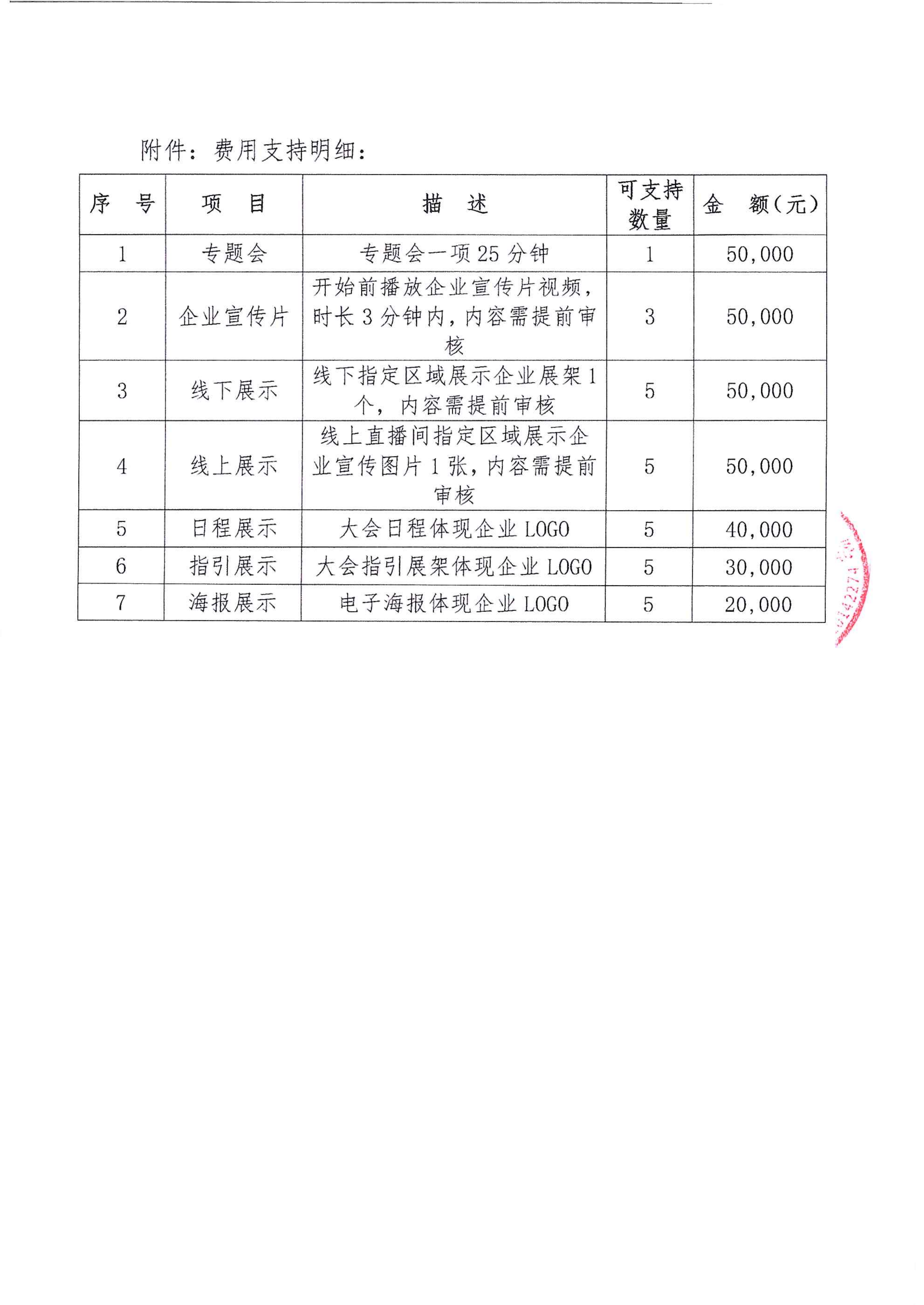 支持函——安贞皮肤病多学科学术会议_03.png