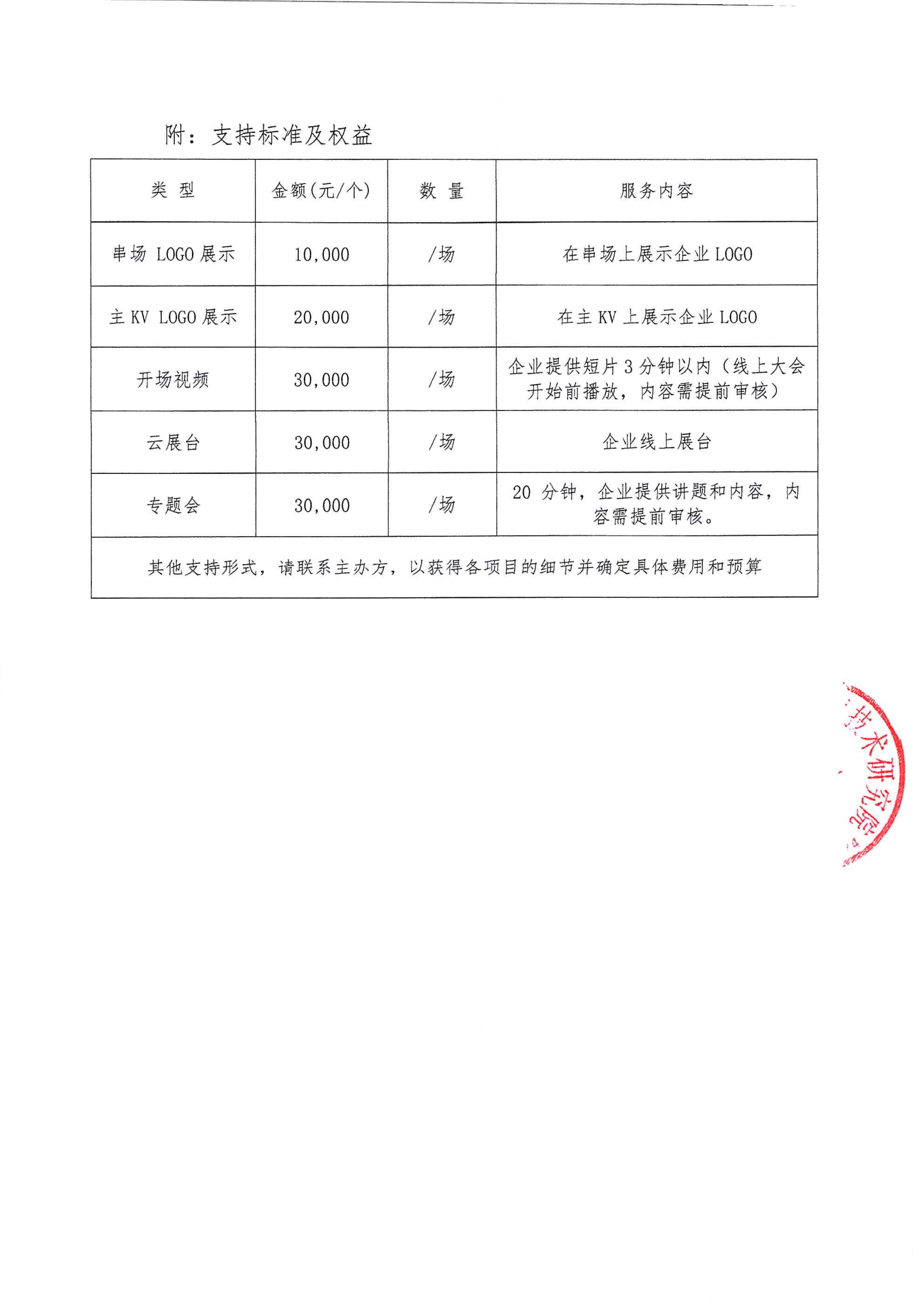 【支持函】皮科大咖说_03.png