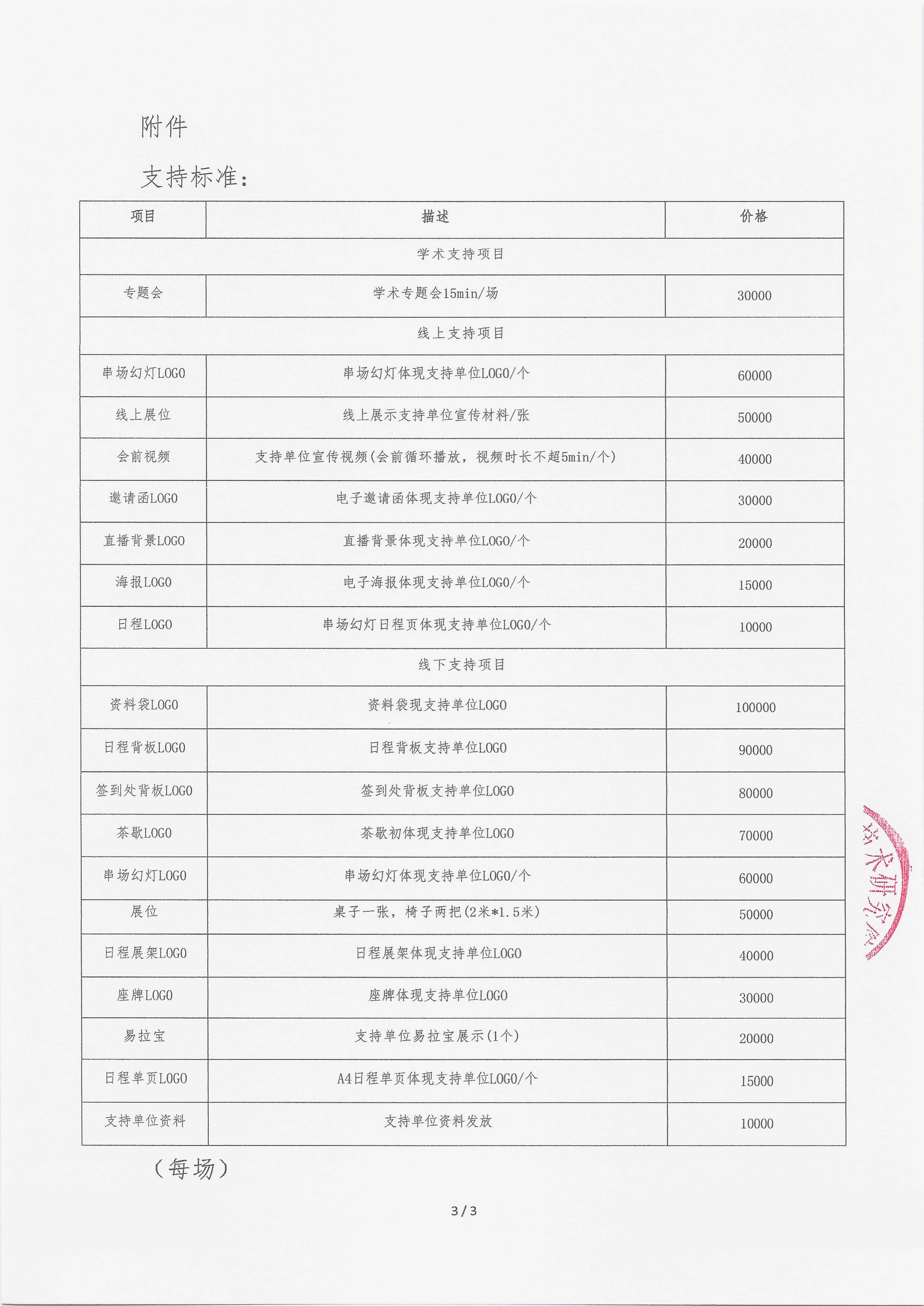 11.13 已盖章 支持函 医路同行-多学科综合诊疗学术交流会(1)_03.png