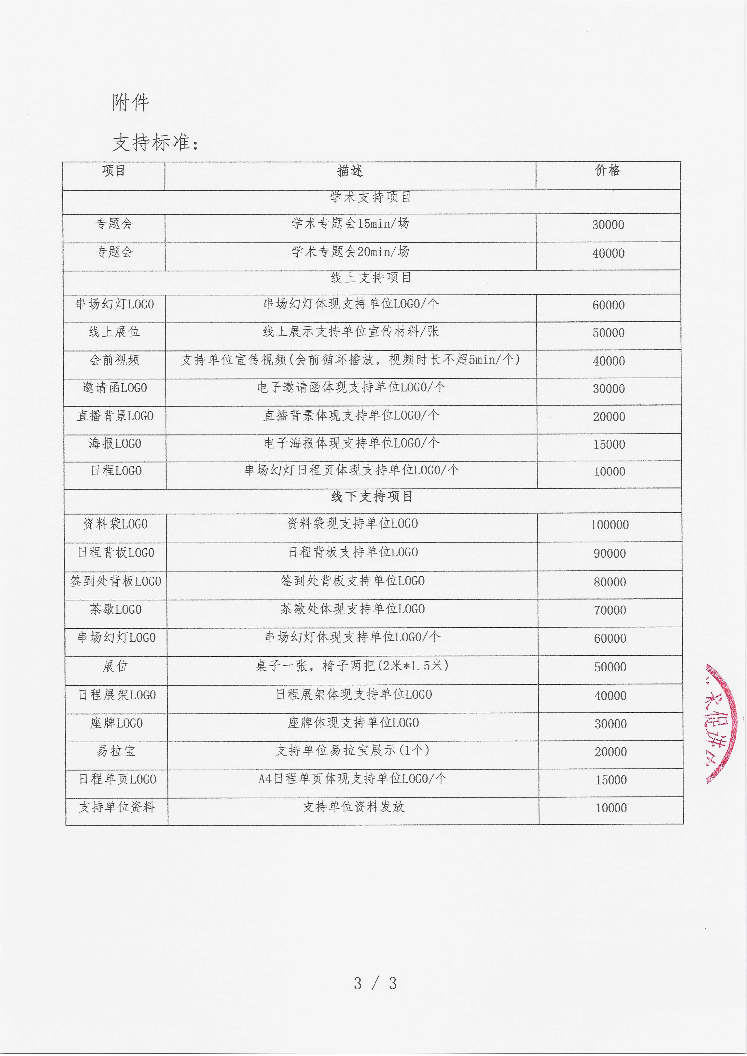 已盖章 支持函 医路同行-多学科综合诊疗学术交流会_03.png