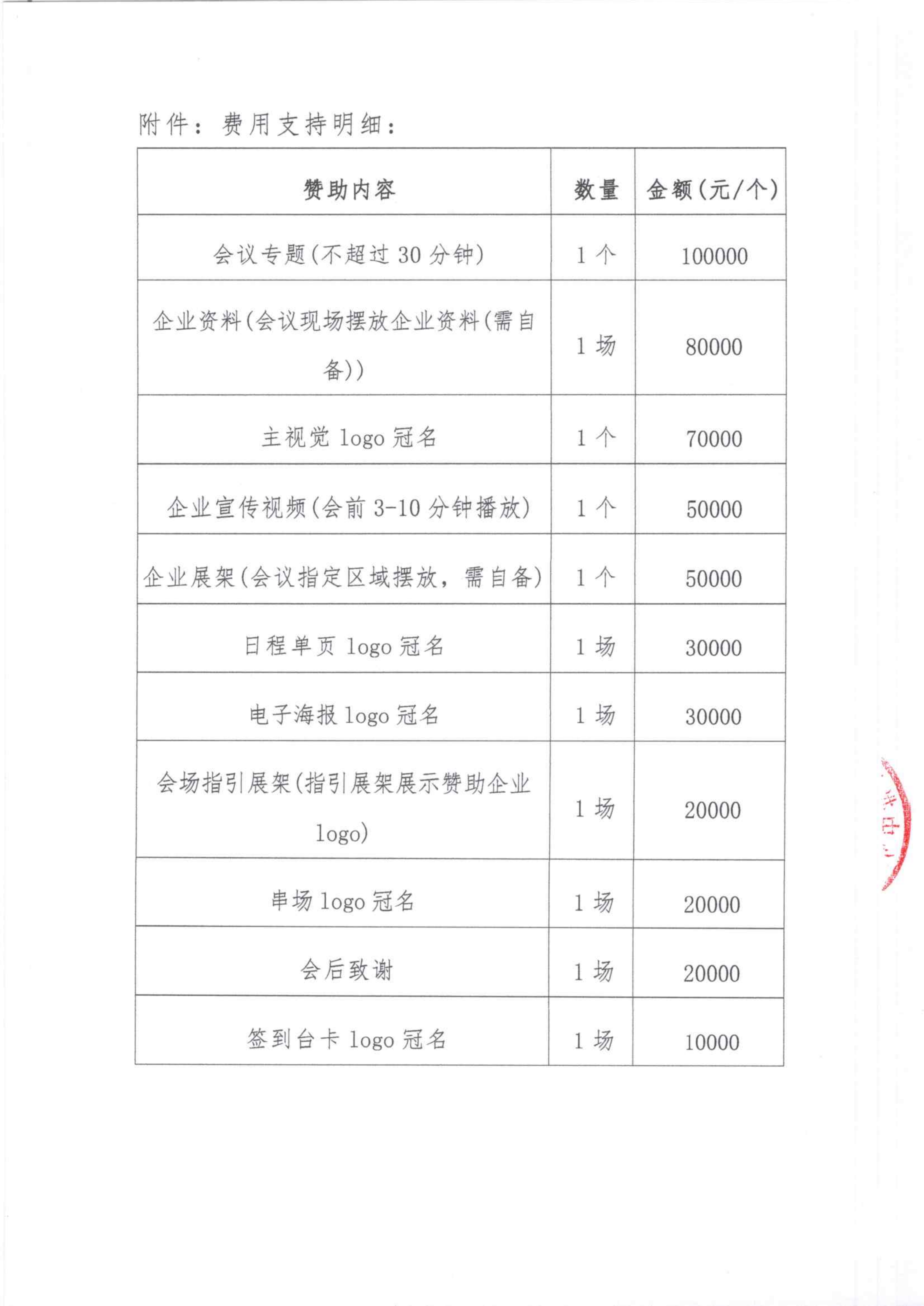 支持函——医路相伴-血液肿瘤专家研讨会_03.png