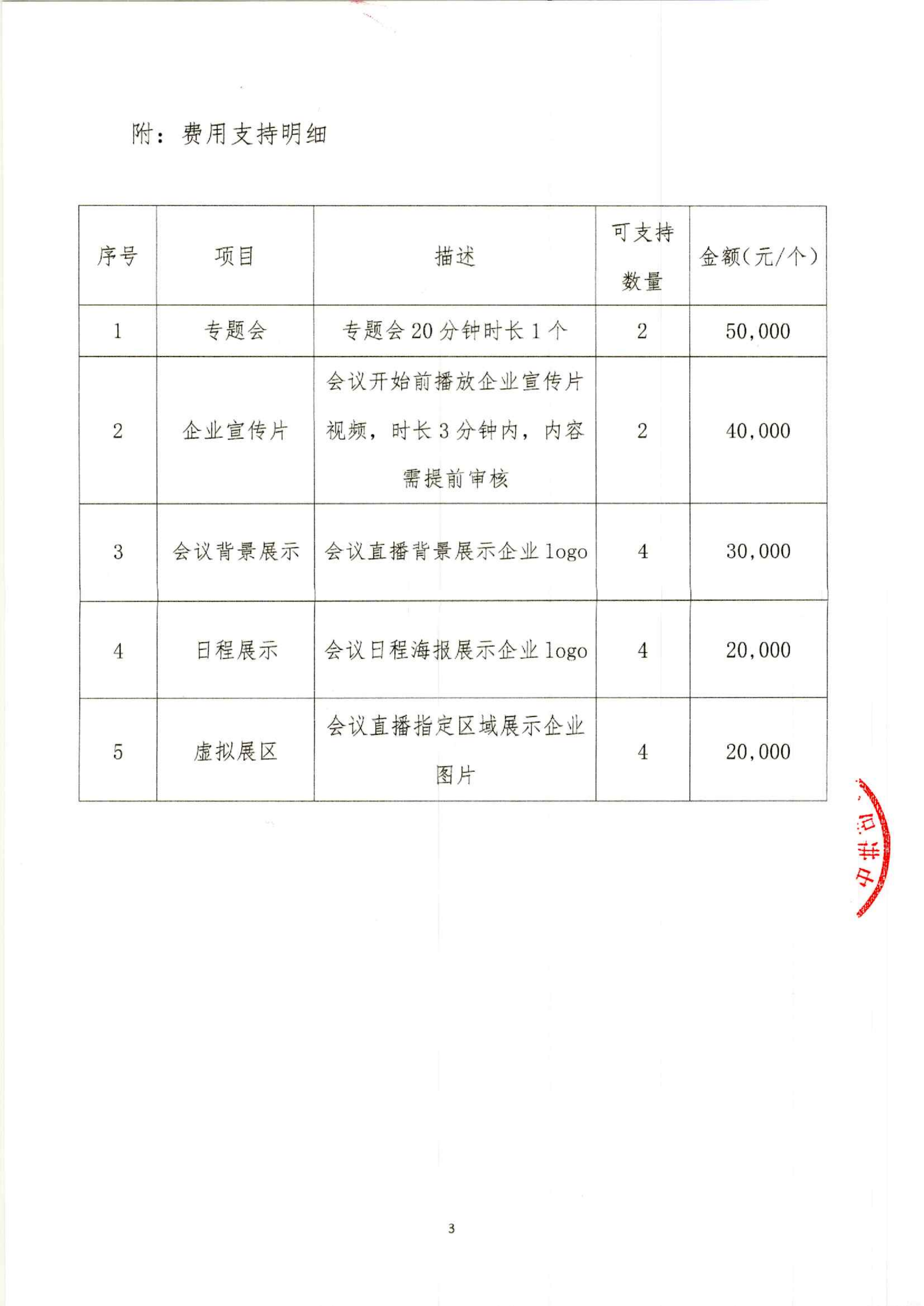支持函——皮肤病标准化诊疗交流会_03.png