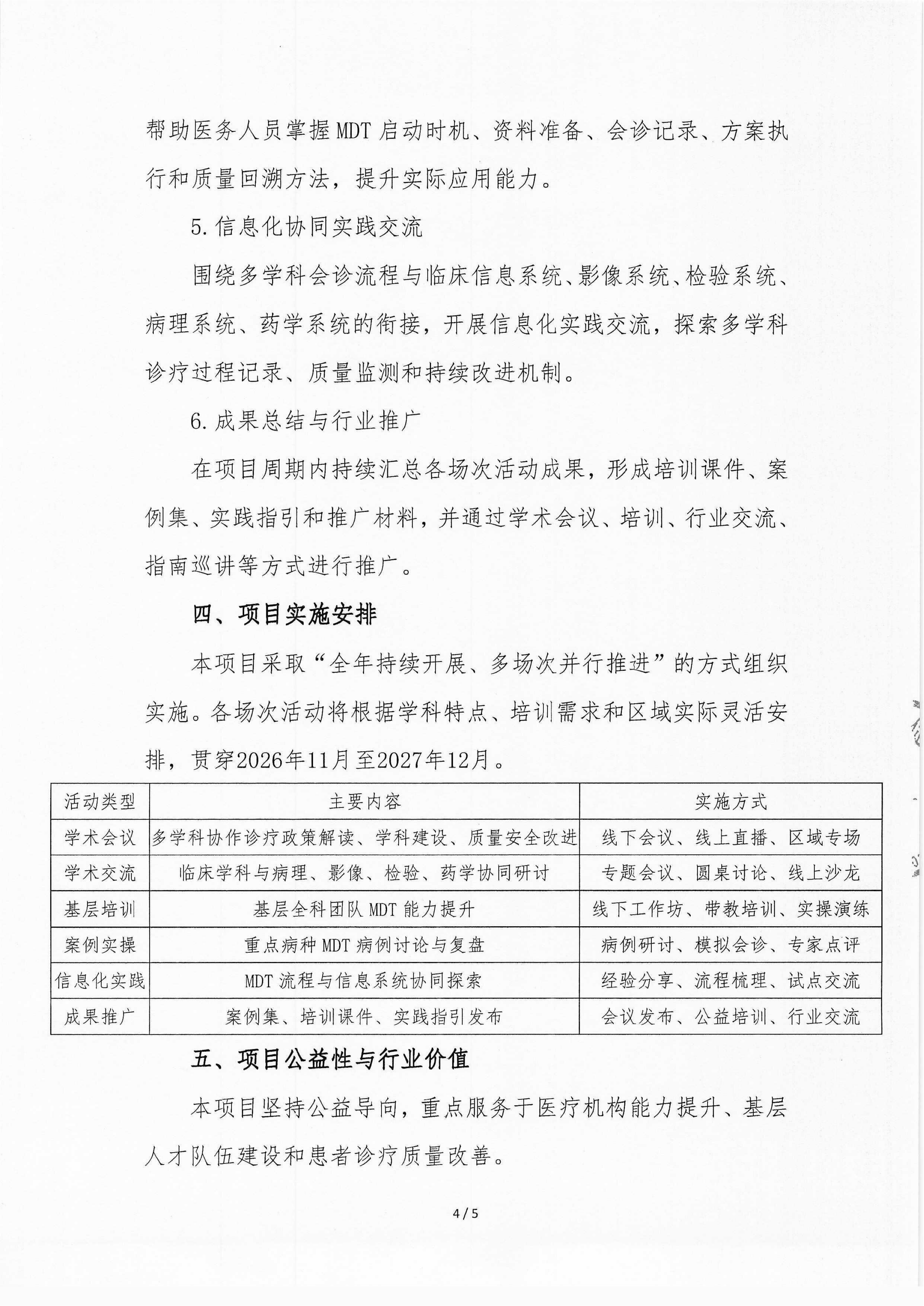 已盖章-立项书-医路同行-多学科能力提升行动计划(1)_04.png